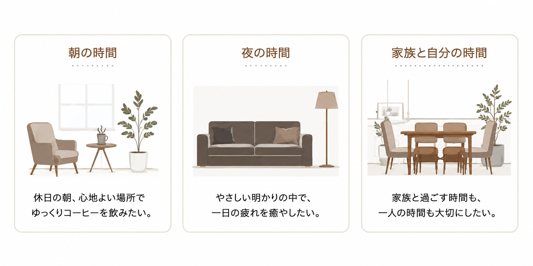 朝・夜・家族と自分の時間から理想の暮らしを考える3つのイメージ